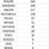 1.jpeg 2026 Mobile Phone MOBILE
